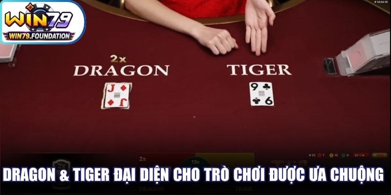 Dragon & Tiger đại diện cho trò chơi được ưa chuộng hàng đầu