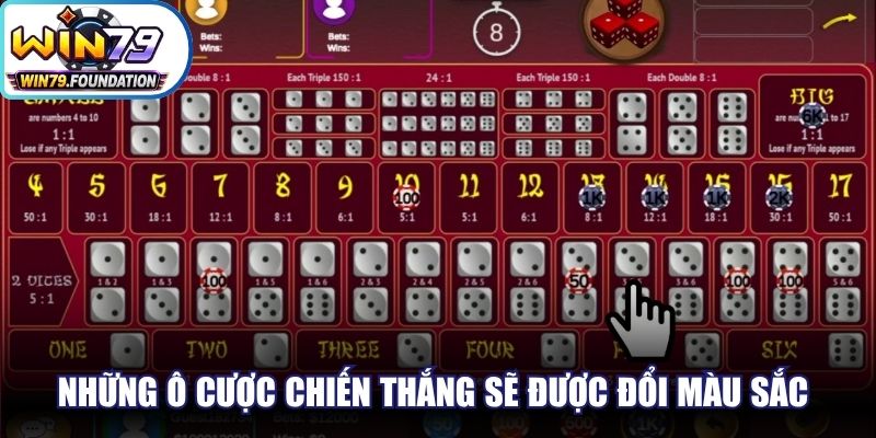 Những ô cược chiến thắng sẽ được đổi màu sắc với tỷ lệ thưởng cao
